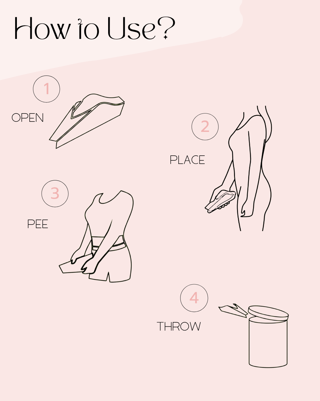EasyP Pack - Stand & Go Hygiene Pack